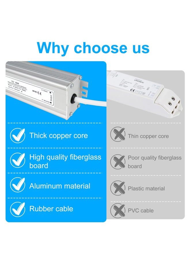 LightingWill Waterproof IP67 LED Power Supply Driver Transformer 60W 220V AC to 12V DC Low Voltage Output with 3-Prong UK Plug 3.3 Feet Cable for Outdoor Use - Image 5