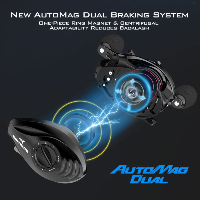 KastKing MegaJaws Baitcasting Reel,7.2:1 Gear Ratio,Right Handed Fishing Reel,New Compact Design,Blacktip - Image 2