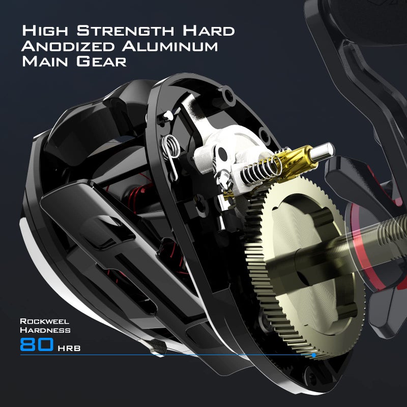 KastKing MegaJaws Baitcasting Reel,7.2:1 Gear Ratio,Right Handed Fishing Reel,New Compact Design,Blacktip - Image 5