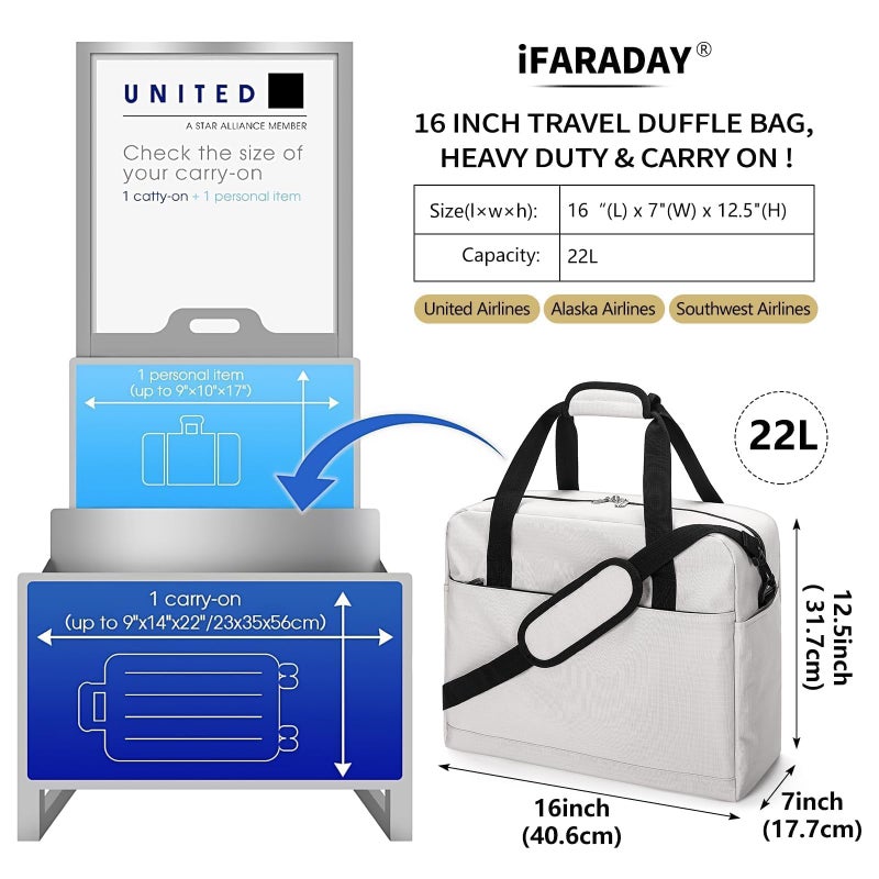 iFARADAY Carry on Duffle Bag for Travel - 16x7x12.5 Airline Approved Personal Item Travel Bag with Shoulder Strap for Men and Women (Black) - Image 2