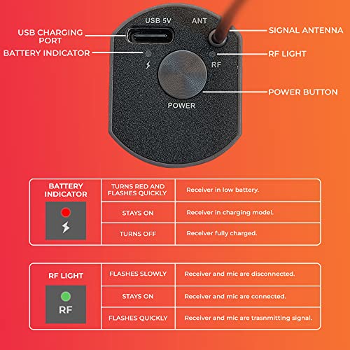 Audio Array AM-W12 UHF Dual Wireless Premium Metal Microphones | 4+ Hours Receiver Battery Backup | Range up to 60m| Karaoke Singing, Wedding, DJ, Church | PA System, Amplifier, Mixer, Party Box, etc - Image 5