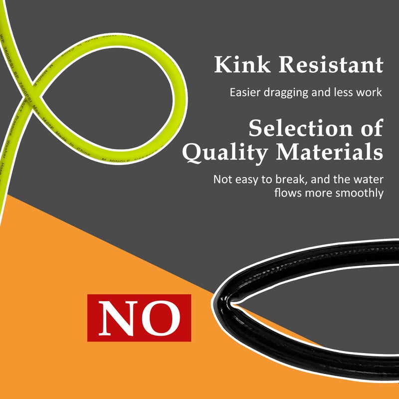 M MINGLE Pressure Washer Hose 50 FT x 1/4" - Replacement Power Wash Hose with Quick Connect Kits - High Pressure Hose with M22 14mm Fittings - 3600PSI - Image 4