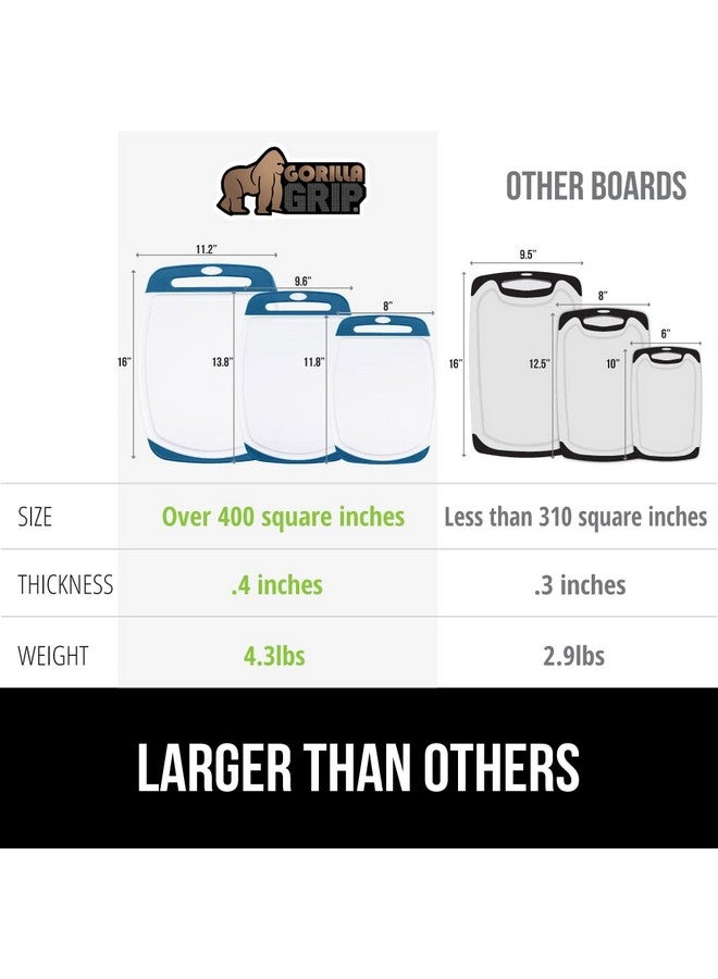 Gorilla Grip Oversized Cutting Board, 3 Piece, BPA Free, Dishwasher Safe, Juice Grooves, Larger Thicker Boards, Easy Grip Handle, Non Porous, Extra Large, Kitchen, Set of 3, Blue - Image 4