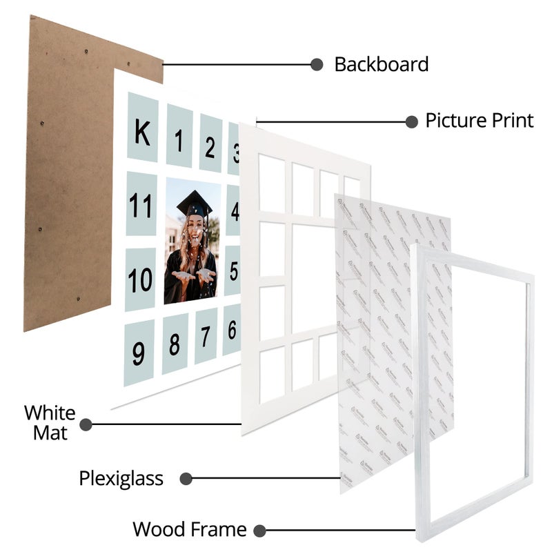 FramePro My First Year Picture Frame, Baby's First Twelve Months Photo Collage and Gender Neutral Keepsake, Ideal for Baby Shower, New Mom Gift and Nursery Decort, Displays One 5x7 Photo and Twelve 2x3 Pictures - Image 4