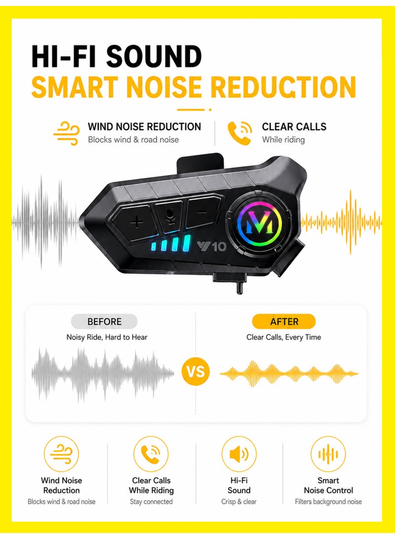 BASEMENT-1 Motorcycle Helmet Speakers High Battery Life Helmet Headphone IPX6 Automatic Answer/Call Music Control/Intelligent Noise/Wake up Siri, 2 Different Types of Mic - Compatible with All Helmets - Image 3