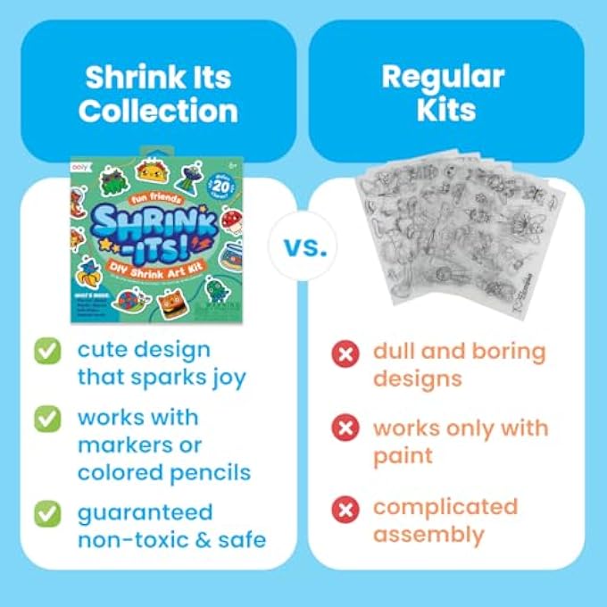 SHRINK-ITS 28 PC DIY SHRINKING ART KIT THAT CREATES CHARMS AND TAGS, INCLUDES 20 PLASTIC PRE CUT CHARMS AND MORE, NO MESS ART FOR KIDS, DIY CREATIVE ACTIVITY, IDEAL PARTY FAVOR - CUTE CREW - Image 4
