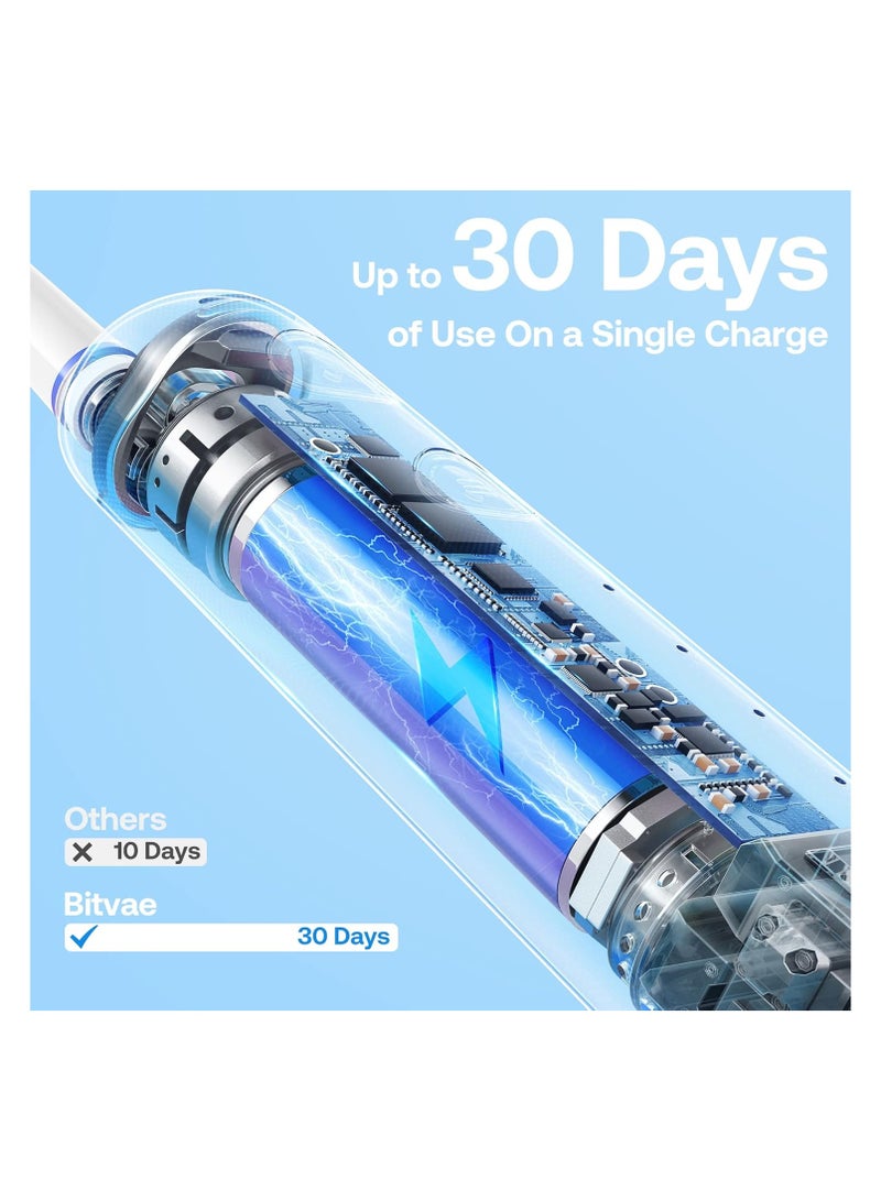 بيتفي فرشاة أسنان كهربائية دوارة R2 للبالغين مع 8 رؤوس فرشاة، حقيبة سفر، 5 أوضاع فرشاة أسنان قابلة لإعادة الشحن مع مستشعر ضغط، شحن سريع لمدة 3 ساعات لمدة 30 يومًا، أبيض - Image 4