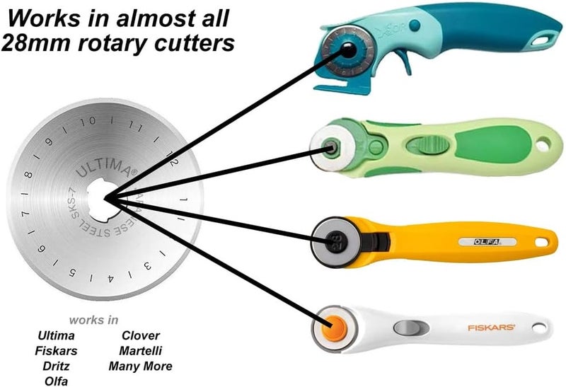 Ultima 28mm Rotary Cutter Blades – 10 Blades Per Pack – Fits Most Rotary Cutters Including Fiskars, Olfa, Martelli and TrueCut – Cuts Quilting Fabric, Leather, and More - Image 2
