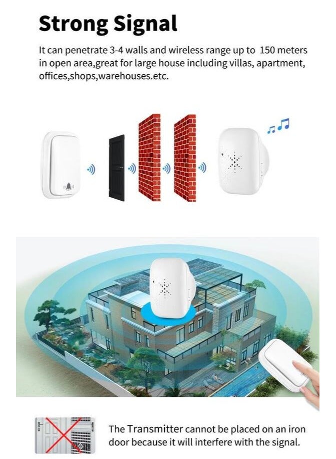 WenHIOT wireless doorbell for home Battery Free Waterproof US EU UK Plug Doorbell 38 Songs Welcome Home - Image 5