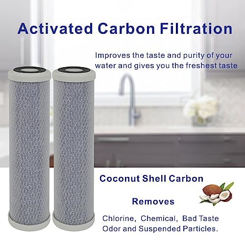 FILSADAE Replacement Filters Sets With Membrane(TFC-RS9-50) Only Compatible With Rainsoft UF50, UF50T, UF50N Models, BUT DOES NOT FIT ULTREFINER II - Image 2