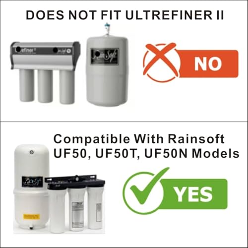 FILSADAE Replacement Filters Sets With Membrane(TFC-RS9-50) Only Compatible With Rainsoft UF50, UF50T, UF50N Models, BUT DOES NOT FIT ULTREFINER II - Image 5