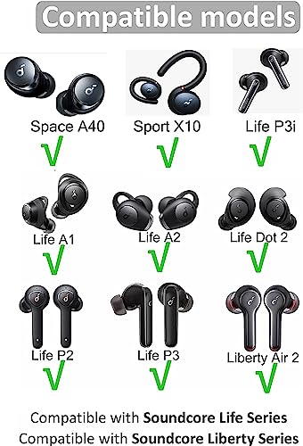 JNSA Compatible with Soundcore Space A40 Foam Ear Tips, Noise Canceling Memory Foam Ear Tip Replacement for Soundcore by Anker Space A40, S/M/L 3 Size 3 Pairs,Black (2143PB) - Image 3