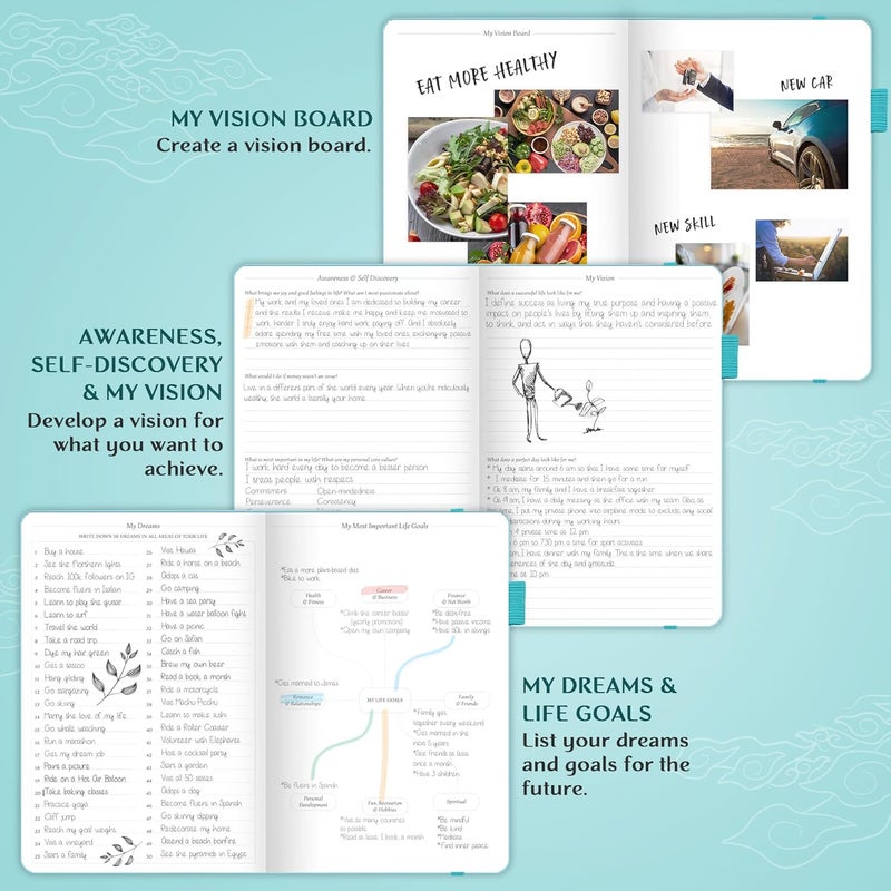 Legend Planner مخطط الأسطورة – مخطط الحياة الفاخر الأسبوعي والشهري لتحقيق أهدافك والعيش بسعادة. دفتر منظم ومجلة إنتاجية. غلاف صلب بحجم A5، غير مؤرخ – ابدأ في أي وقت + ملصقات – تركواز ذهبي - Image 4