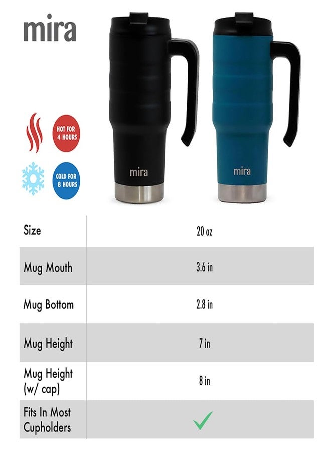 MIRA 20 oz Insulated Travel Mug - Stainless Steel Coffee Cup with Spill-Proof Flip Lid & Handle - Hot/Cold Car Tumbler - Sand - Image 4