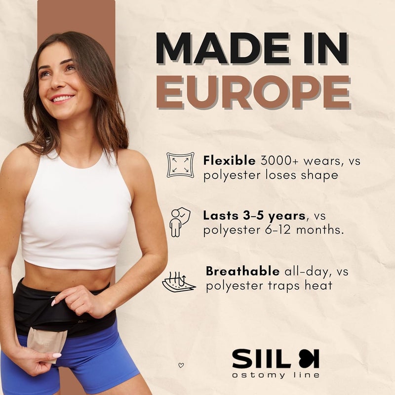 SIIL Ostomy Belt for Men & Women | FSA & FHA Approved | Ostomy Bag Covers | Sports & Swimming | Colostomy Belts, Illeostomy Covers, Urostomy Belt | Ostomy Wrap Improved Zipper - Made in EU - Image 2