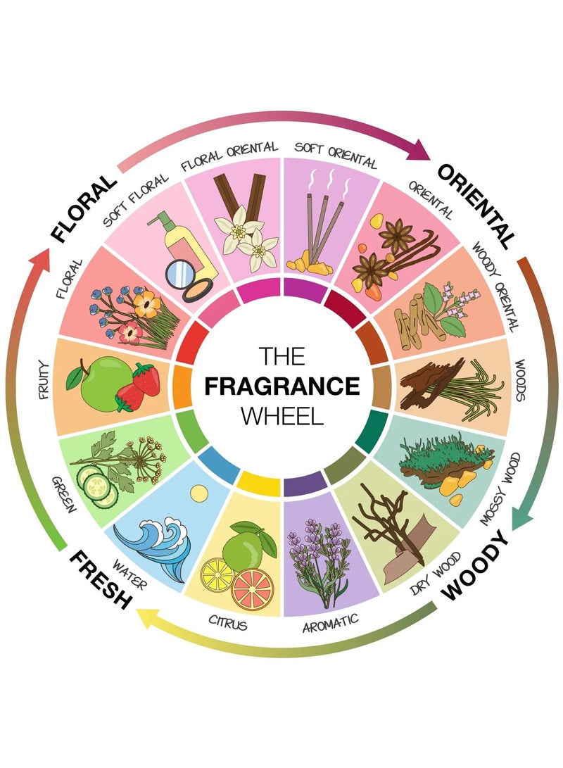 Fellah Velvet VII Extrait De Parfum Long Lasting Floral Fruity Fragrance for Men and Women 100ML - Image 4
