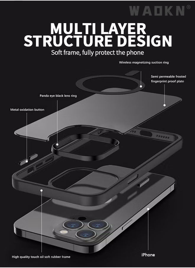 WAOKN - Magnetic Designed for iPhone 15 Pro Max Black Case, Protection & Compatible with , Translucent Matte Back with Soft Edge Phone Case iPhone 15 Pro Max Case Transparent - Image 1