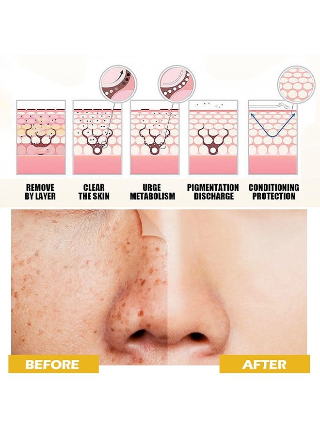WEST MONTH Turmeric Refreshing Toner, Deep Moisturizing With Hyaluronic Acid & Natural Turmeric, Facial Toner For Acne Prone Skin, Evens Skin Tone, Anti-Wrinkle, Long-Lasting Hydration, Soothing, Dark Spot Correcting Hydrating Face Toner, 100ml - Image 5