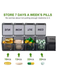 KHAJUL 7-Slot Pill Storage Box  - Image 3