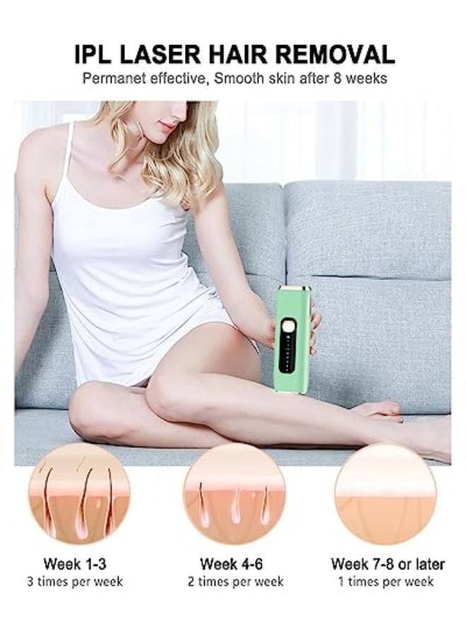 جهاز إزالة الشعر بالليزر IPL للنساء والرجال في المنزل، ترقية إلى 999,900 ومضة دائم لعلاج الوجه والساقين والذراعين ومنطقة البيكيني والجسم بالكامل - Image 2