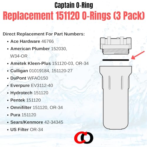 Captain O-Ring - Replacement 151120 / W34-OR O-Ring Compatible with Pentek Water Filter Housing (3 Pack) [Also Called 152030, WFAO150, EV3112-40, etc - Image 2