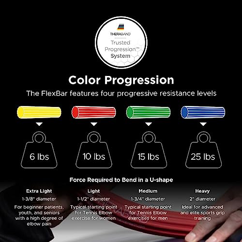 THERABAND FlexBar, 2 Pack, Red, Green, Therapy Twist Bar, Hand & Wrist Strength, Tennis & Golfer's Elbow, Tendonitis, Rehab Tool for Resistance Based Exercise, Grip Training and Pain Relief - Image 5