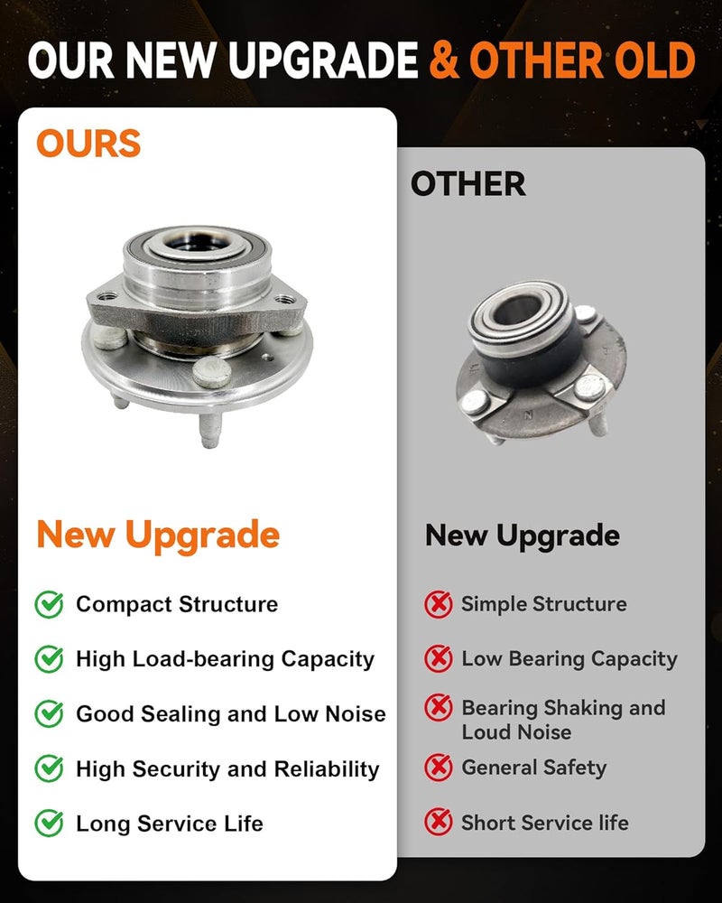 Aspligo 513282 2-Pcs Front or Rear Wheel Bearing Hub Assembly for Chevy Camaro and Impala - Image 5
