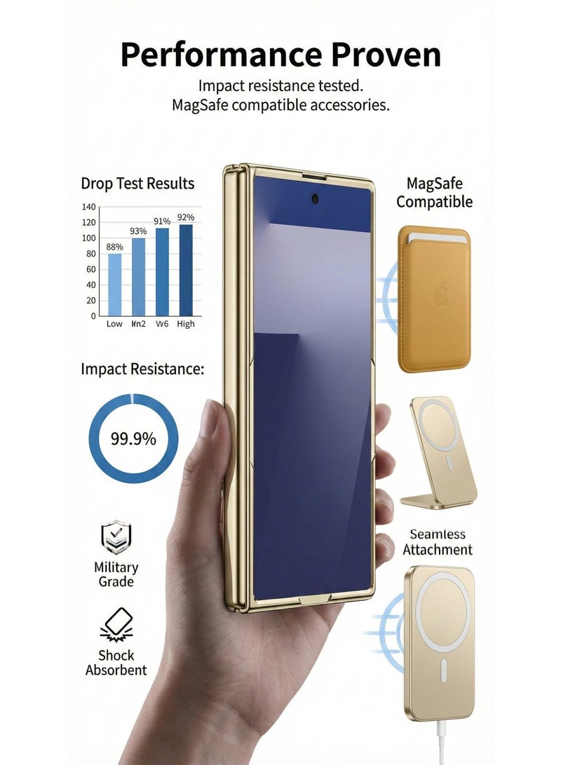 ThangCore Magnetic Rotating Kickstand Case for SM-Fold7 | Phantom Series with Hinge Protection for Business - Image 5