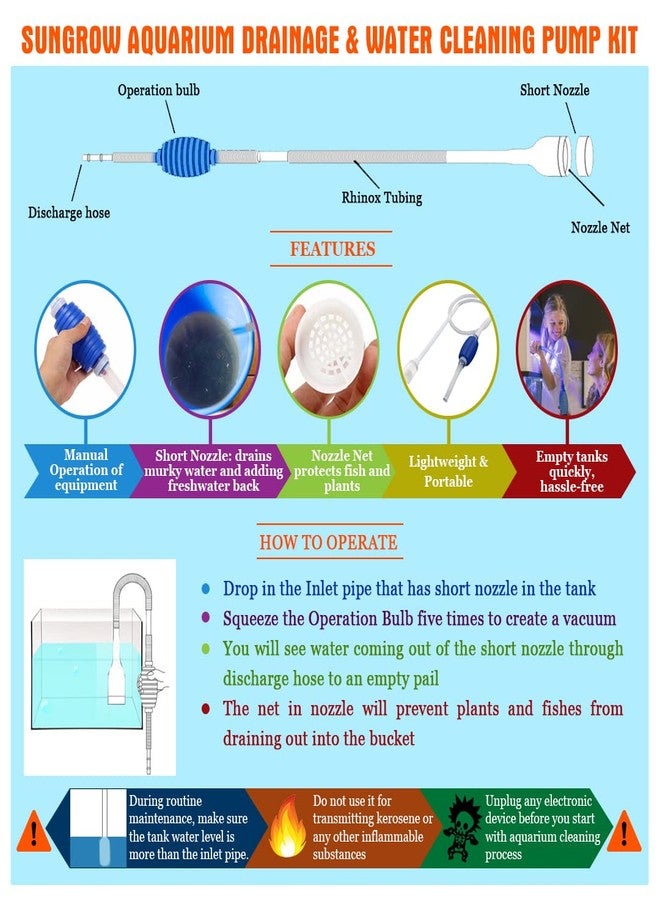 SunGrow Water Siphon Pump for Fish Tank with Priming Bulb, 3.5" Nozzle Net, 65-Inches, Long Nozzle Sand Cleaning Kit, Fish Gravel Vacuum to Clear Water, Aquarium Siphon Tank, 2-Minutes to Assemble - Image 3
