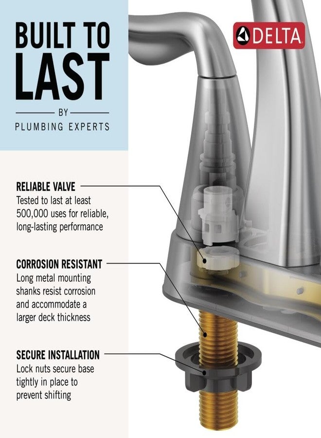 Delta Two Handle Centerset Bathroom Faucet - Image 3