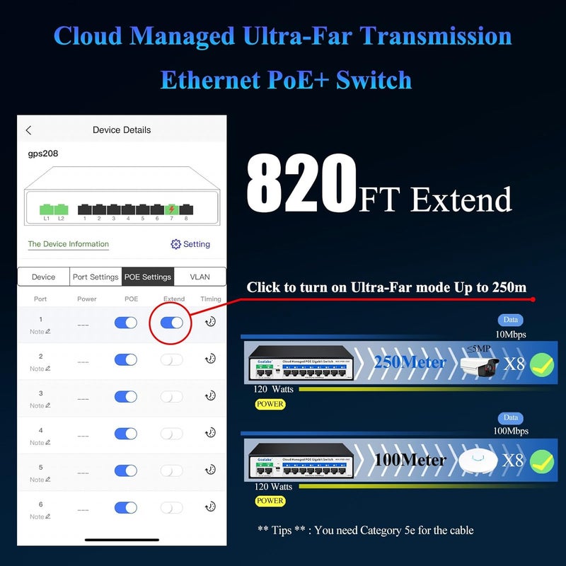 Goalake 8 Port Gigabit PoE Switch with 2*1000Mbps Uplink, Easy Managed 10 Port Gigabit POE Switch Compatible with IEEE 802.3af/at Devices@120W, AI PoE Auto Recovery&Extend, Vlan, Metal Pluy&Play - Image 3