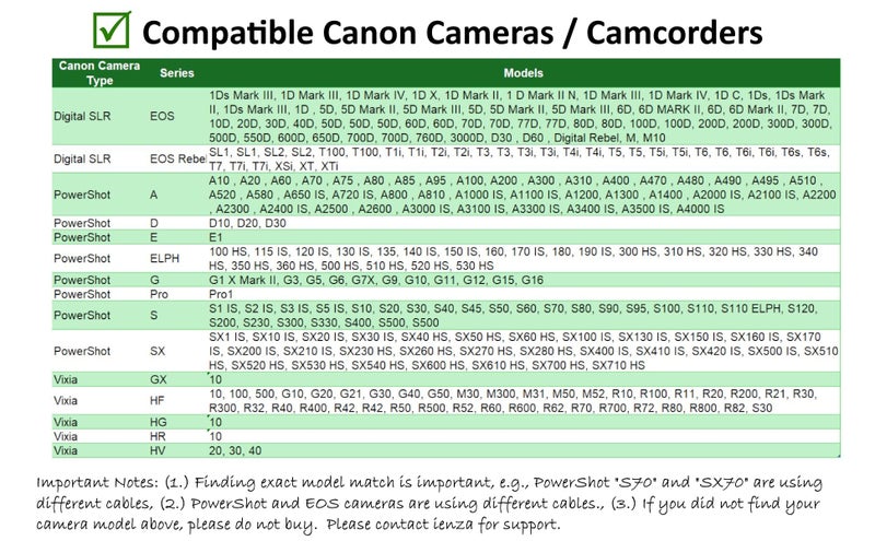 ienza Camera IFC-400PCU USB Data / File Transfer Cable for Canon Rebel EOS T1i T2i T3 T3i T4i T5 T5i T6 T6i T6s T7i, Select PowerShot & Vixia Camcorders - See Complete List of Compatible Canon Models Below - Image 4