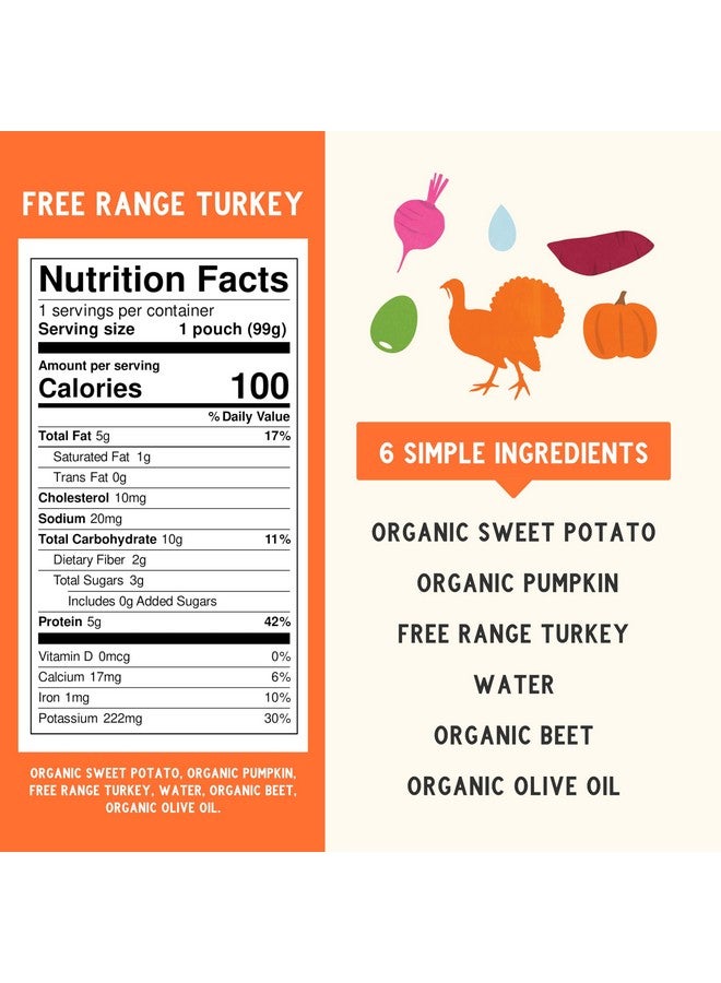 Serenity Kids 6+ Months Baby Food Pouches Puree Made With Ethically Sourced Meats & Organic Veggies | 3.5 Ounce BPA-Free Pouch | Free Range Turkey, Sweet Potato, Pumpkin, Beet | 1 Count - Image 1