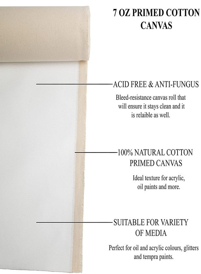 Eascan Art 8 Oz. Medium Grain Primed Cotton Canvas Roll for Oil and Acrylic Painting (32 Inch X 10 Metre) - Image 3