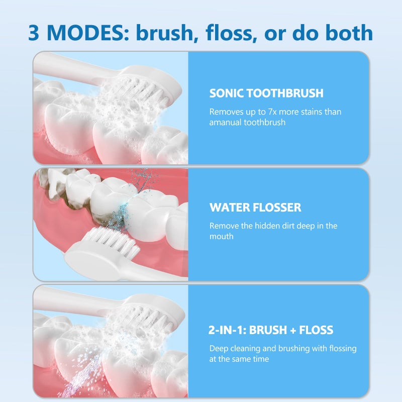 ZoCCee Electric Toothbrush with Water Flosser - Wireless Charging 3 in 1 Flossing Toothbrush - 500ML Professional Cordless Brush and Flosser in One - 5 Brush Modes & 3 Floss Speed (White) - Image 3