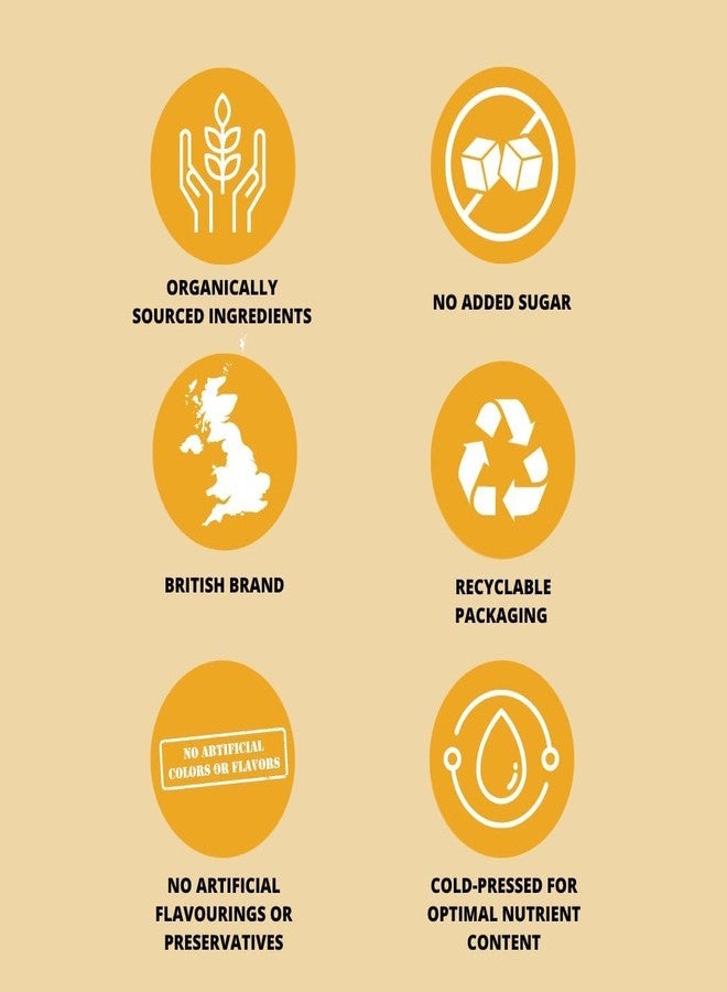 Fighter Shots Fresh and Fiery Ginger + Turmeric - Reduces Bloating, Boosts Immunity - 100% Natural with No Preservatives - Perfect Morning/Post Workout Pick Me Up 12 Pack - Image 3