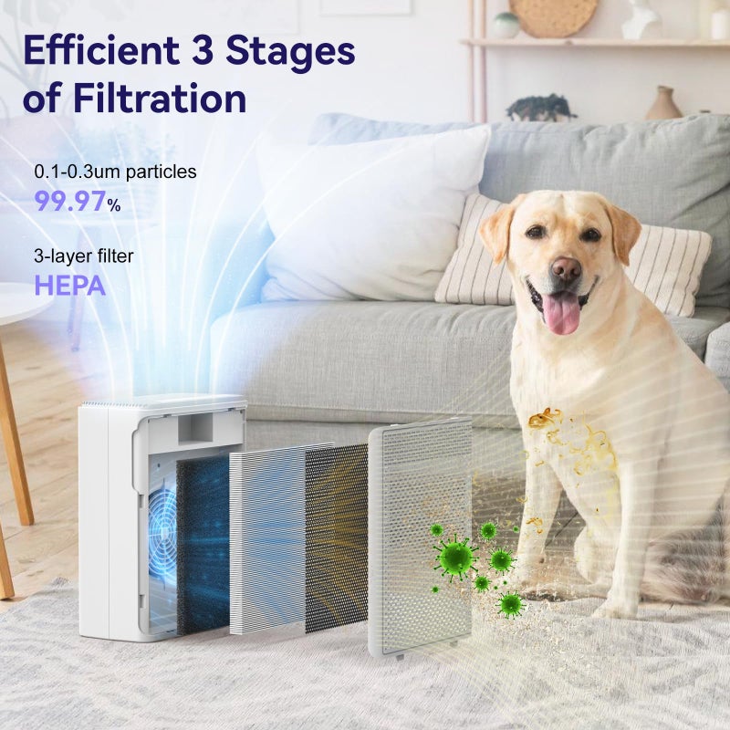 YARIKI Air Purifiers for Home Pets Covers Up to 1500 Sq Ft,H13 Hepa Filter with Washable Pre-Filter,Pet Hair Dander Smoke Air Cleaner,22 dB Quiet Sleep for Living Room Bedroom Kitchen,P280 (White) - Image 4