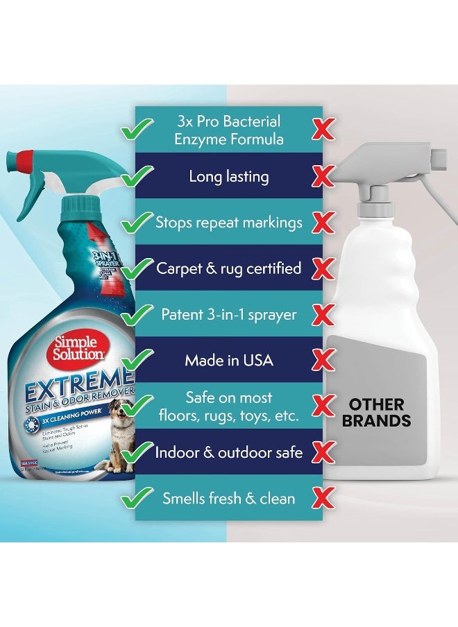 Simple Solution Extreme Dog Stain Odour Remover, 32 Oz, White
