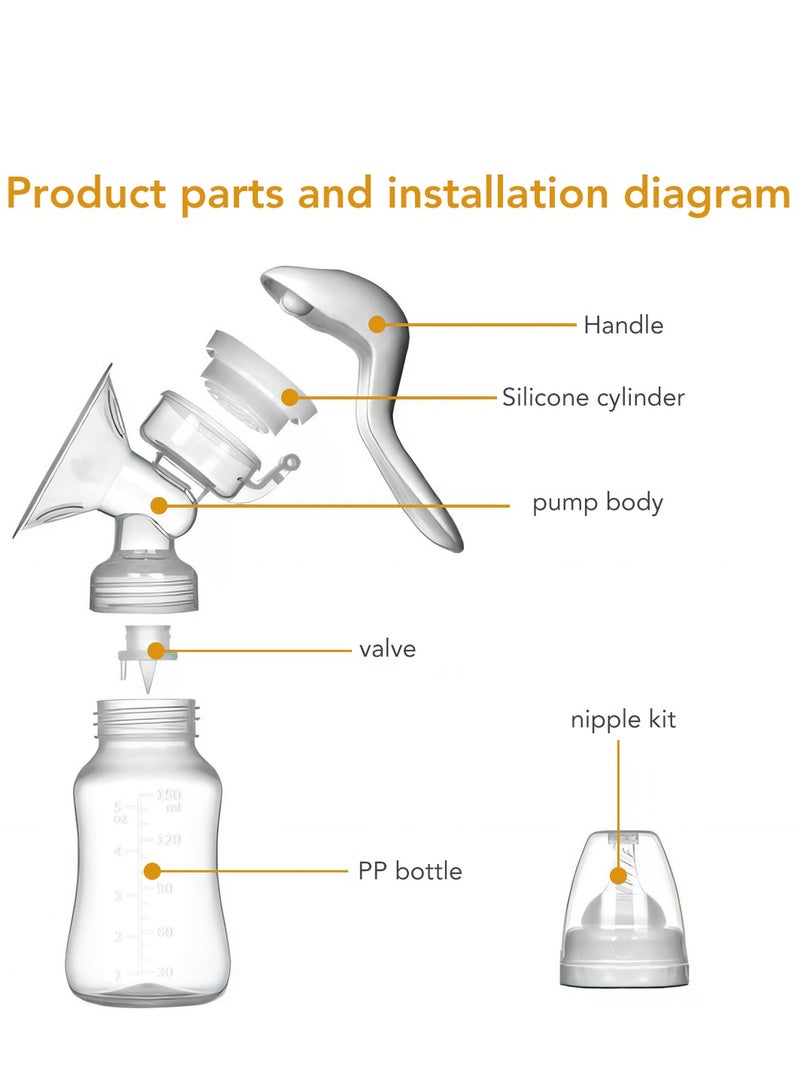 Birth مضخة الثدي اليدوية بيرث RH188؛ مضخة رضاعة محمولة وخفيفة الوزن مع مقبض مريح، شفط هادئ، خالية من BPA – سهلة الاستخدام والتنظيف؛ مثالية للسفر والأمهات أثناء التنقل - Image 2