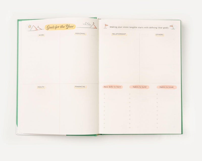 The Journal Lab All I Need is A Plan Undated 365 days Planner for Men & Women | 2026 Goal + Habit Tracker | Free Stickers & Magnetic Bookmark | Orange - Image 4