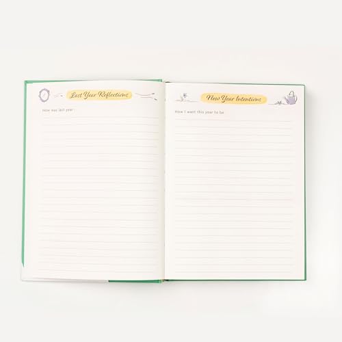 The Journal Lab All I Need is A Plan Undated 365 days Planner for Men & Women | 2026 Goal + Habit Tracker | Free Stickers & Magnetic Bookmark | Orange - Image 3