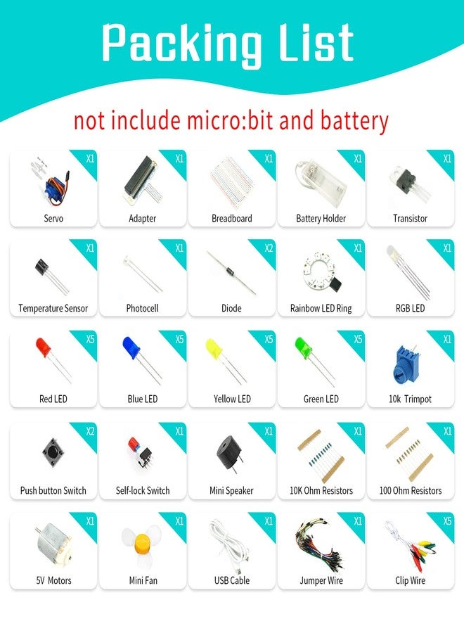 EF ELECFREAKS ELECFREAKS microbit Starter Kit 24 Accessories Micro:bit Basic Coding Electronics Kit, microbit Makecode Learning Kit with Guidance Manual (Without Micro: bit) - Image 2