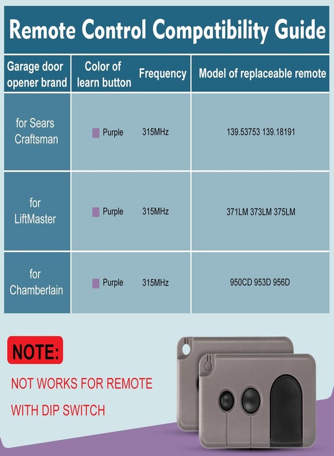Cooouds 2 for Sears Craftsman Garage Door Remote 139.53753 53753 139.18191 HBW2028 371LM 373LM 375LM 950CD 953D 956D, Key Chain Garage Door Opener Remote Work with Purple Learn Button ONLY(2006-2013) - Image 3