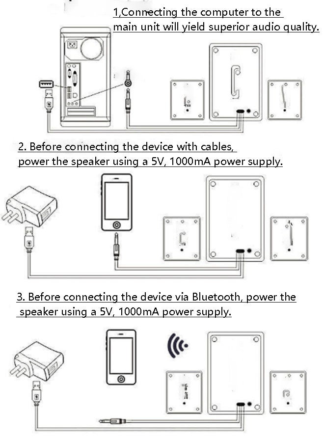 نيوترل مضخم صوت بلوتوث منزلي، نظام مكبرات صوت للكمبيوتر، صوت عالي الجودة مع حجم صوت قوي، إضاءة محيطة مبهرة. يتميز بوجود وضعي اتصال بلوتوث وسلكي، وهو مثالي للألعاب والسينما المنزلية والتجمعات المسائية والمزيد. (أصفر) - Image 5