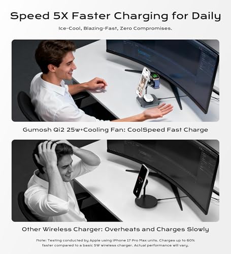Gumosh Qi2.2 Charging Station for Apple, 25W 3 in 1 Magsafe Charger Stand with Active Cooling Fan, Magnetic Wireless Charger for iPhone 17/16/15/14/13/12, Apple Watch, AirPods (with 45W Adapter) - Image 4