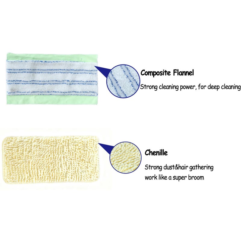 EaseYourDay Wet and Dry Flat Mop Head, Super Firm Clip on Pads, 2 Washable Mop Pads, Compatible with All Standard US Threading Pole - Image 4