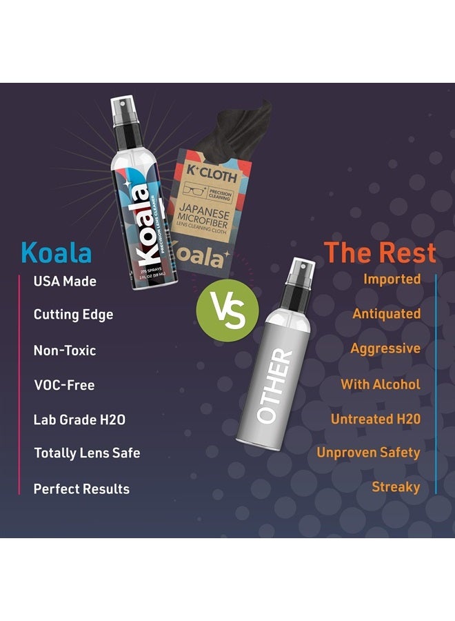 Koala Lifestyle Koala Eyeglass Lens Cleaner Spray Kit | (1x) Glasses Cleaner Bottle + (1x) Microfiber Cloth | Alcohol Free Eyeglasses, Screen, and Camera Cleaning Kit | Made in USA (2 Piece Set) - Image 4