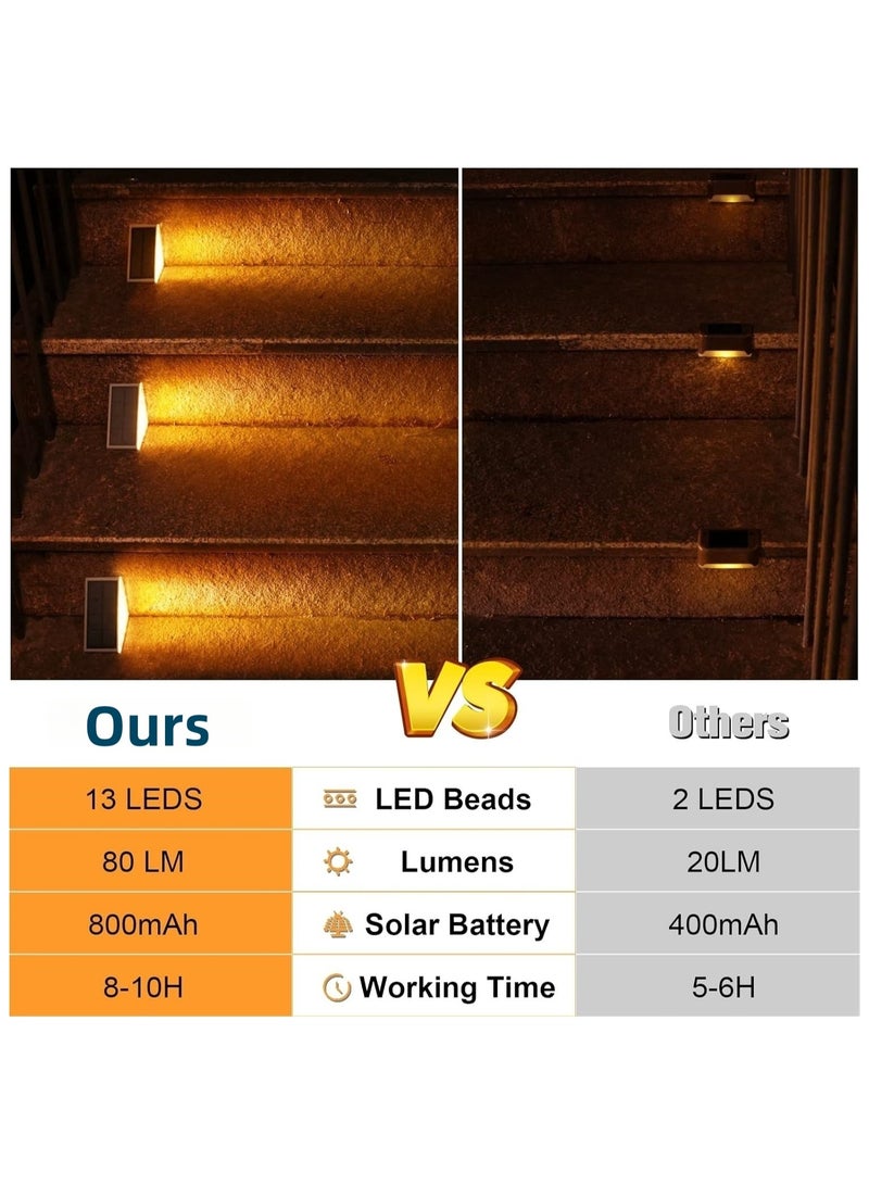 NANAO Solar Stair Lights, Solar Step Lights Outdoor Waterproof IP67, LED Outdoor Step Lights, Solar Outdoor Lights Decor for Garden Stair, Deck, Front Step, Front Porch and Patio (Warm White) - Image 5