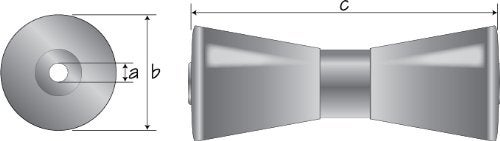 SeaSense Keel Roller, 12-Inch x 5/8-Inch - Image 3