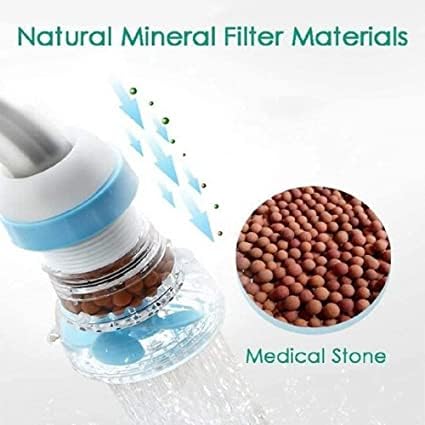 Pavan Ecommerce 360 Degree Rotating Water Faucet Kitchen Tap Extension Flexible Anti Splash Water Saving Movable Sink Faucet Expandable Water Saver Filter Tape Pack of 6Multi Color Water Saver 6 - Image 5